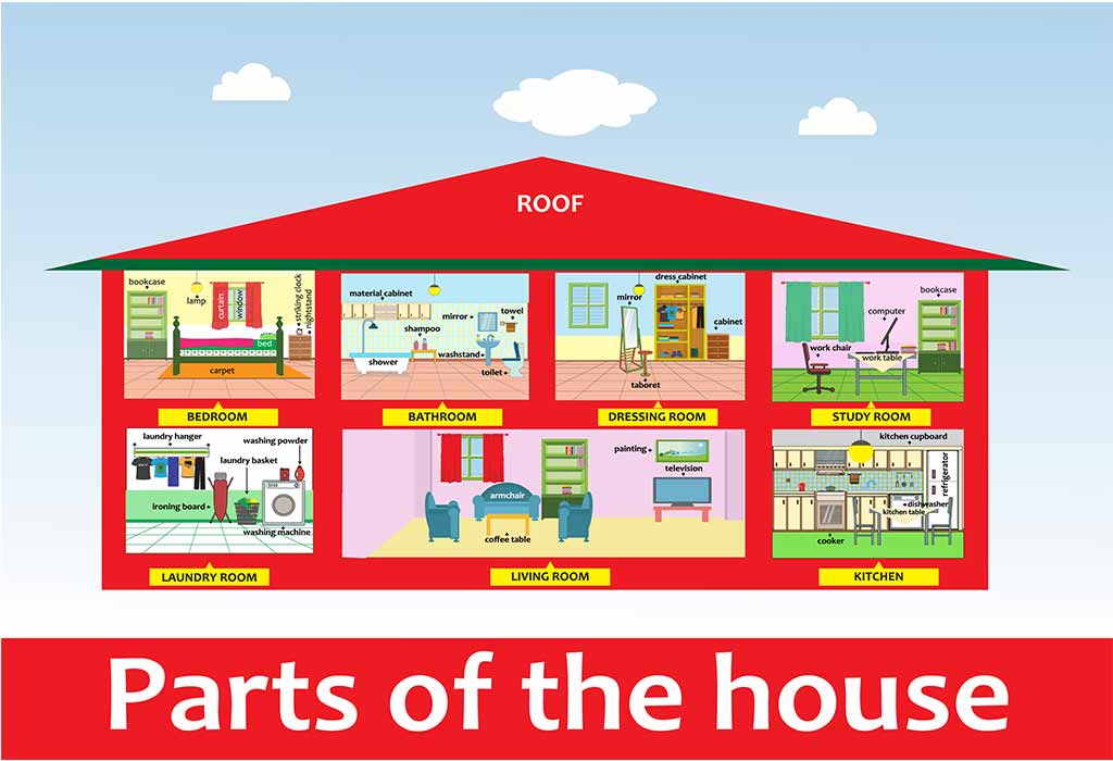 House components